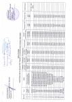 ПЛАН-ГГРАФИК подготовки жилого фонда ООО "Вилюй" к отопительному периоду 2025-2026гг.