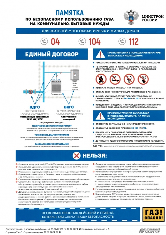 Памятка по безопасному использованию газа на коммунально-бытовые нужды 